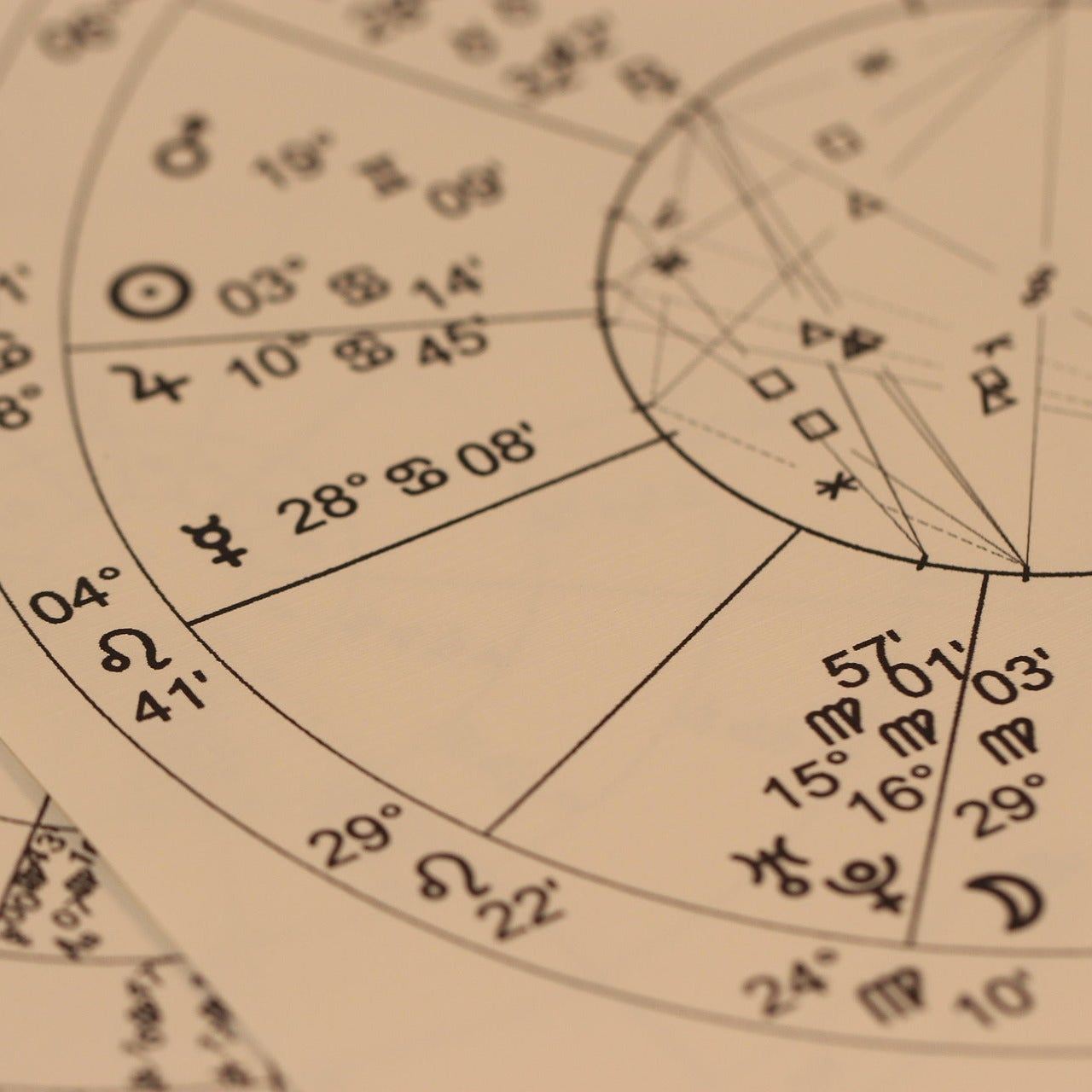 Carta Natal Progresada - La evolución de tu alma en el tiempo